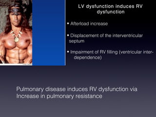 Dsign Rv Dysfunction Right heart failure by Hergen Buscher | PPT