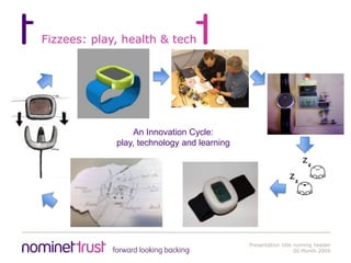 Fizzees: play, health & techAn Innovation Cycle: play, technology and learning