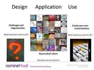 Design		Application		Use		Challenges and OpportunitiesWhat would you want to do?Create your own tools/solutionsWhat would you want to do?Reuse what’s thereDescribe and try solutions