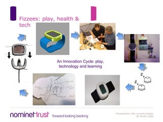Fizzees: play, health & tech An Innovation Cycle: play, technology and learning 