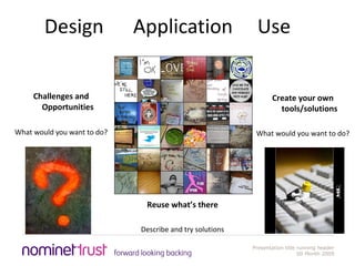 Design Application Use Challenges and Opportunities What would you want to do? Create your own tools/solutions What would you want to do? Reuse what’s there Describe and try solutions 