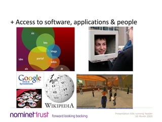 + Access to software, applications & people 