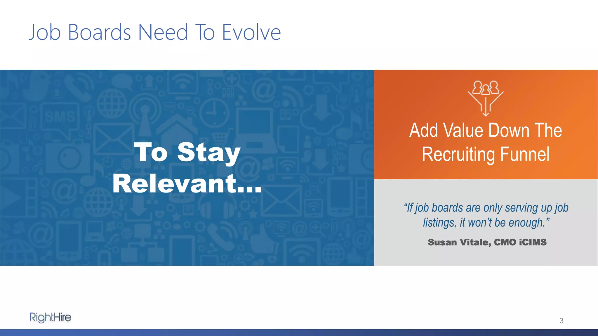 Job Boards Need To Evolve
3
“If job boards are only serving up job
listings, it won’t be enough.”
Susan Vitale, CMO iCIMS
Add Value Down The
Recruiting FunnelTo Stay
Relevant…
 