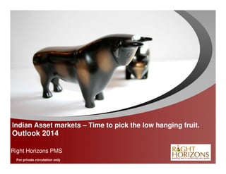 Indian Asset markets – Time to pick the low hanging fruit.

Outlook 2014
Right Horizons PMS
For private circulation only

YOUR LOGO

 