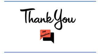 rightiliacfossa-171202174951.pdf