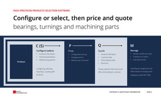 Configure or select, then price and quote
bearings, turnings and machining parts
Product
Configure (select)
• Products information
• Technical parameters
• Additional equipment
Configuring, selecting,
Searching – working with
products.
C (S)
Price
• Configuration pricing
• Catalogue prices
• Markets and currencies
P
Quote
• General Information
• Customer data
• Order delivery date
• Discounts
Puting customer data into priced
offer and sending to customer.
Q
Manage
• Review, modify and clone
• Transform to orders
• Automate proces
Handling all changes and new
offers based on existing ones.
Integrations with ERP, CRM
M
COPYRIGHT © 2020 BY RIGHT INFORMATION PAGE 6
 