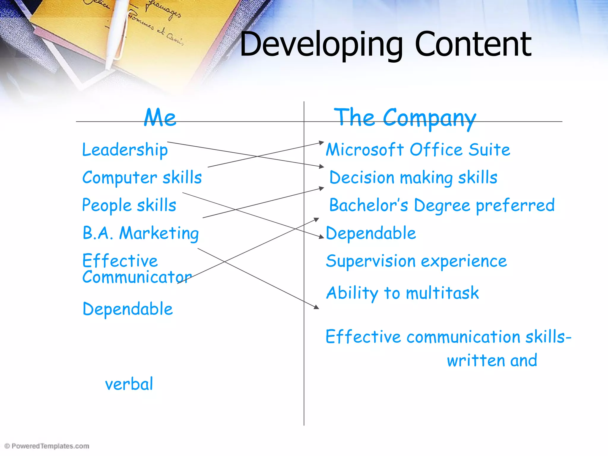 Developing Content Me  The Company Leadership Microsoft Office Suite Computer skills  Decision making skills People skills  Bachelor’s Degree preferred B.A. Marketing Dependable Effective  Supervision experience Communicator Ability to multitask Dependable  Effective communication skills-  written and verbal 