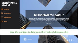 @hannah_bo_banna
here the content is data from the Forbes billionaires list
 