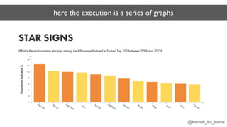 @hannah_bo_banna
here the execution is a series of graphs
 