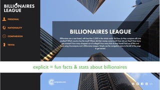 @hannah_bo_banna
explicit = fun facts & stats about billionaires
 