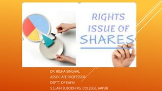 DR. RICHA SINGHAL
ASSOCIATE PROFESSOR
DEPTT. OF EAFM
S.S.JAIN SUBODH P
.G. COLLEGE, JAIPUR
 