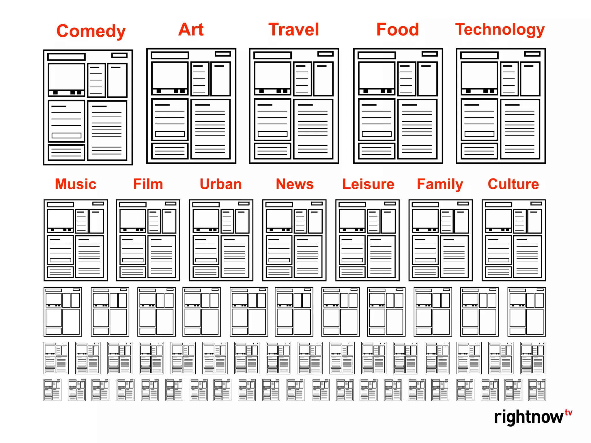Comedy          Art       Travel       Food      Technology




Music    Film     Urban   News     Leisure   Family   Culture
 
