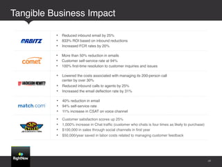 Tangible Business Impact!

          •  Reduced inbound email by 25%!
          •  833% ROI based on inbound reductions!
          •  Increased FCR rates by 20%!

          •  More than 50% reduction in emails!
          •  Customer self-service rate at 94% !
          •  100% ﬁrst-time resolution to customer inquiries and issues !

          •  Lowered the costs associated with managing its 200-person call
             center by over 30% !
          •  Reduced inbound calls to agents by 25%!
          •  Increased the email deﬂection rate by 31%!

          •  40% reduction in email!
          •  94% self-service rate!
          •  11% increase in CSAT on voice channel!
          •    Customer satisfaction scores up 25%!
          •    1,000% increase in Chat trafﬁc (customer who chats is four times as likely to purchase)!
          •    $100,000 in sales through social channels in ﬁrst year  !
          •    $50,000/year saved in labor costs related to managing customer feedback!




                                                                                                          16
 