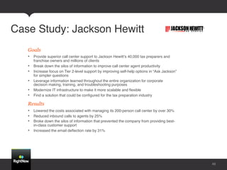 Case Study: Jackson Hewitt !
   Goals
   •  Provide superior call center support to Jackson Hewittʼs 40,000 tax preparers and
        franchise owners and millions of clients!
   •    Break down the silos of information to improve call center agent productivity!
   •    Increase focus on Tier 2-level support by improving self-help options in “Ask Jackson”
        for simpler questions!
   •    Leverage information learned throughout the entire organization for corporate
        decision making, training, and troubleshooting purposes!
   •    Modernize IT infrastructure to make it more scalable and ﬂexible!
   •    Find a solution that could be conﬁgured for the tax preparation industry!

   Results
   •  Lowered the costs associated with managing its 200-person call center by over 30%!
   •  Reduced inbound calls to agents by 25%!
   •  Broke down the silos of information that prevented the company from providing best-
      in-class customer support !
   •  Increased the email deﬂection rate by 31% !




                                                                                                 25
 