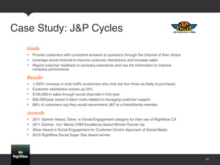 Case Study: J&P Cycles!
   Goals
   •  Provide customers with consistent answers to questions through the channel of their choice!
   •  Leverage social channel to improve customer interactions and increase sales!
   •  Report customer feedback to company executives and use the information to improve
        company performance!

   Results
   •    1,000% increase in chat trafﬁc (customers who chat are four times as likely to purchase)!
   •    Customer satisfaction scores up 25%!
   •    $100,000 in sales through social channels in ﬁrst year !
   •    $50,000/year saved in labor costs related to managing customer support!
   •    98% of customers say they would recommend J&P to a friend/family member!

   Awards
   •    2011 Gartner Award, Silver, in Social Engagement category for their use of RightNow CX!
   •    2011 Gartner, 1to1 Media CRM Excellence Award Winner Runner Up!
   •    Silver Award in Social Engagement for Customer-Centric Approach of Social Media!
   •    2010 RightNow Social Super Star Award winner!
   !



                                                                                                    32
 