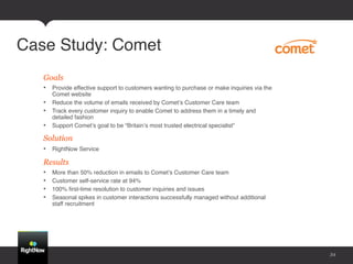 Case Study: Comet!
   Goals
   •  Provide effective support to customers wanting to purchase or make inquiries via the
      Comet website !
   •  Reduce the volume of emails received by Cometʼs Customer Care team !
   •  Track every customer inquiry to enable Comet to address them in a timely and
      detailed fashion !
   •  Support Cometʼs goal to be “Britainʼs most trusted electrical specialist” !
   Solution
   •  RightNow Service!

   Results
   •    More than 50% reduction in emails to Cometʼs Customer Care team !
   •    Customer self-service rate at 94% !
   •    100% ﬁrst-time resolution to customer inquiries and issues !
   •    Seasonal spikes in customer interactions successfully managed without additional
        staff recruitment!




                                                                                             34
 