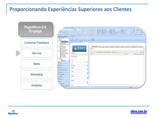 Proporcionando Experiências Superiores aos Clientes 