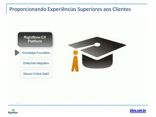 Proporcionando Experiências Superiores aos Clientes 