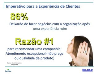 Imperativo para a Experiência de Clientes 86% Deixarão de fazer negócios com a organização após  uma experiência ruim Razão #1 para recomendar uma companhia: Atendimento excepcional (não preço ou qualidade de produto) Source: Harris Interactive Survey 2009 