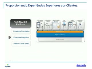 Proporcionando Experiências Superiores aos Clientes 