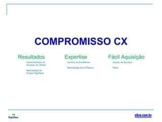 Resultados  Expertise  Fácil Aquisição  Gerenciamento do Sucesso do Cliente Metodologia de Projeto RightNow Centros de Excelência Metodologia dos 8 Passos Acordo de Serviços Pilots | | COMPROMISSO CX 