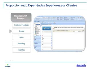 Proporcionando Experiências Superiores aos Clientes