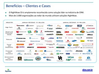 Benefícios – Clientes e CasesO RightNow CX é amplamente reconhecido como solução líder na indústria de CRM. Mais de 2.000 organizações ao redor do mundo utilizam soluções RightNow.