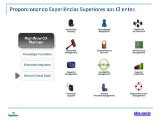Proporcionando Experiências Superiores aos Clientes