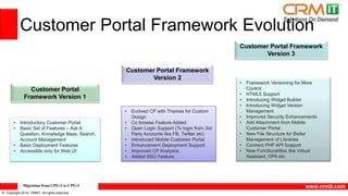 Oracle RightNow Customer Portal Migration