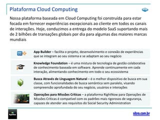 Serviços Profissionais – experiência de mais de 2.000 implementaçõesRightNow WebFornece soluções online para que consumidores pesquisem seu website, comprem produtos ou resolvam suas questões a partir de quaisquer dispositivos – do  smartphone até o desktop