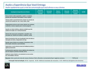 RightNow EngageAtravés da obtenção de dados provenientes de campanhas de marketing e de análises integradas dos dados, o RightNow Engage aprimora a experiência do cliente tirando proveito de um conjunto de ferramentas que fornecem comunicações proativas e altamente personalizadas  