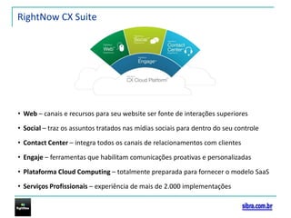 RightNow CX SuiteWeb – canais e recursos para seu website ser fonte de interações superiores