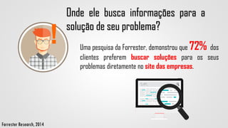 !
Forrester Research, 2014
Onde ele busca informações para a
solução de seu problema?
Uma pesquisa da Forrester, demonstrou que 72% dos
clientes preferem buscar soluções para os seus
problemas diretamente no site das empresas.
 