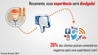Novamente, essa experiência será divulgada!
26% dos clientes postam comentários
negativos após uma experiência ruim!
Forrester Research, 2014
!!
 