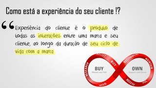 Experiência do cliente é o produto de
todas as interações entre uma marca e seu
cliente, ao longo da duração de seu ciclo de
vida com a marca
Como está a experiência do seu cliente !?
“
 