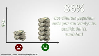 *Harris Interactive , Customer Experience Impact Report 2009-2011
 