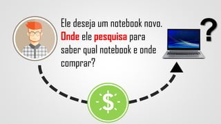 ?Ele deseja um notebook novo.
Onde ele pesquisa para
saber qual notebook e onde
comprar?
 