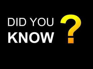 DID YOU
KNOW
 