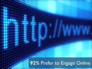 92% Prefer to Engage Online
 