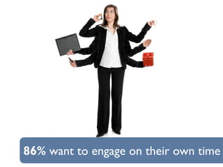 86% want to engage on their own time
 