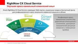 RightNow CX Cloud Service
Улучшая кросс-канальный клиентский опыт
Oracle RightNow CX Cloud Service совмещает Web портал, социальные медиа и Контактный Центр
для унифицированного кросс-канального сервисного решения в облаке
RightNow

TM

RightNow

Social

Contact
Center

TM

RightNow

Web

TM

Intent Guide
Web / Mobile Самообслуживание
Чат / Co-Browse
Управление Email

Самообслуживание Facebook
Сообщества поддержки
Сообщества инноваций
Социальный мониторинг

Рабочее место агента

RightNow

Engage

TM

Обратная связь, Рассылки, Аналитика, Знания

Критически важные операции

5

Copyright © 2012, Oracle and/or its affiliates. All rights reserved.

Унификация кроссканального опыта для
укрепления отношений с
клиентом, улучшения
показателей решения
запросов и повышения
продаж

 