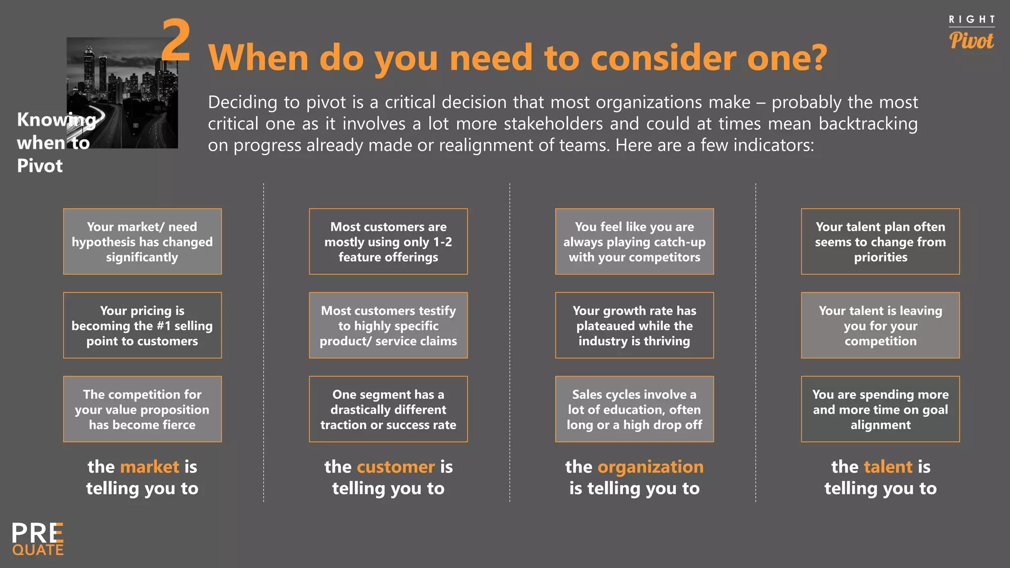 When do you need to consider one?
Deciding to pivot is a critical decision that most organizations make – probably the most
critical one as it involves a lot more stakeholders and could at times mean backtracking
on progress already made or realignment of teams. Here are a few indicators:
Your market/ need
hypothesis has changed
significantly
the market is
telling you to
Your pricing is
becoming the #1 selling
point to customers
The competition for
your value proposition
has become fierce
Most customers are
mostly using only 1-2
feature offerings
the customer is
telling you to
Most customers testify
to highly specific
product/ service claims
One segment has a
drastically different
traction or success rate
You feel like you are
always playing catch-up
with your competitors
the organization
is telling you to
Your growth rate has
plateaued while the
industry is thriving
Sales cycles involve a
lot of education, often
long or a high drop off
Your talent plan often
seems to change from
priorities
the talent is
telling you to
Your talent is leaving
you for your
competition
You are spending more
and more time on goal
alignment
 