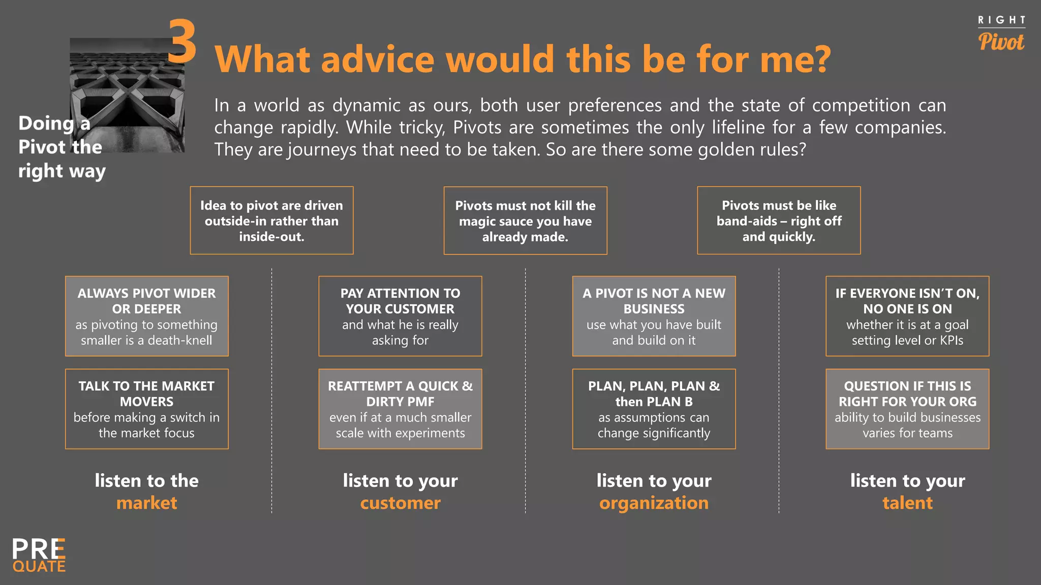 What advice would this be for me?
In a world as dynamic as ours, both user preferences and the state of competition can
change rapidly. While tricky, Pivots are sometimes the only lifeline for a few companies.
They are journeys that need to be taken. So are there some golden rules?
ALWAYS PIVOT WIDER
OR DEEPER
as pivoting to something
smaller is a death-knell
listen to the
market
TALK TO THE MARKET
MOVERS
before making a switch in
the market focus
Idea to pivot are driven
outside-in rather than
inside-out.
PAY ATTENTION TO
YOUR CUSTOMER
and what he is really
asking for
listen to your
customer
REATTEMPT A QUICK &
DIRTY PMF
even if at a much smaller
scale with experiments
Pivots must not kill the
magic sauce you have
already made.
A PIVOT IS NOT A NEW
BUSINESS
use what you have built
and build on it
listen to your
organization
PLAN, PLAN, PLAN &
then PLAN B
as assumptions can
change significantly
IF EVERYONE ISN’T ON,
NO ONE IS ON
whether it is at a goal
setting level or KPIs
listen to your
talent
QUESTION IF THIS IS
RIGHT FOR YOUR ORG
ability to build businesses
varies for teams
Pivots must be like
band-aids – right off
and quickly.
 