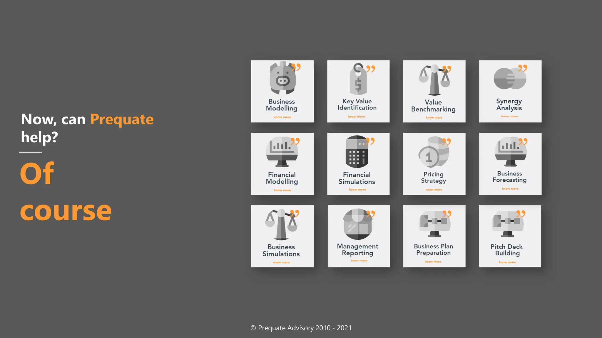 Now, can Prequate
help?
Of
course
© Prequate Advisory 2010 - 2021
 