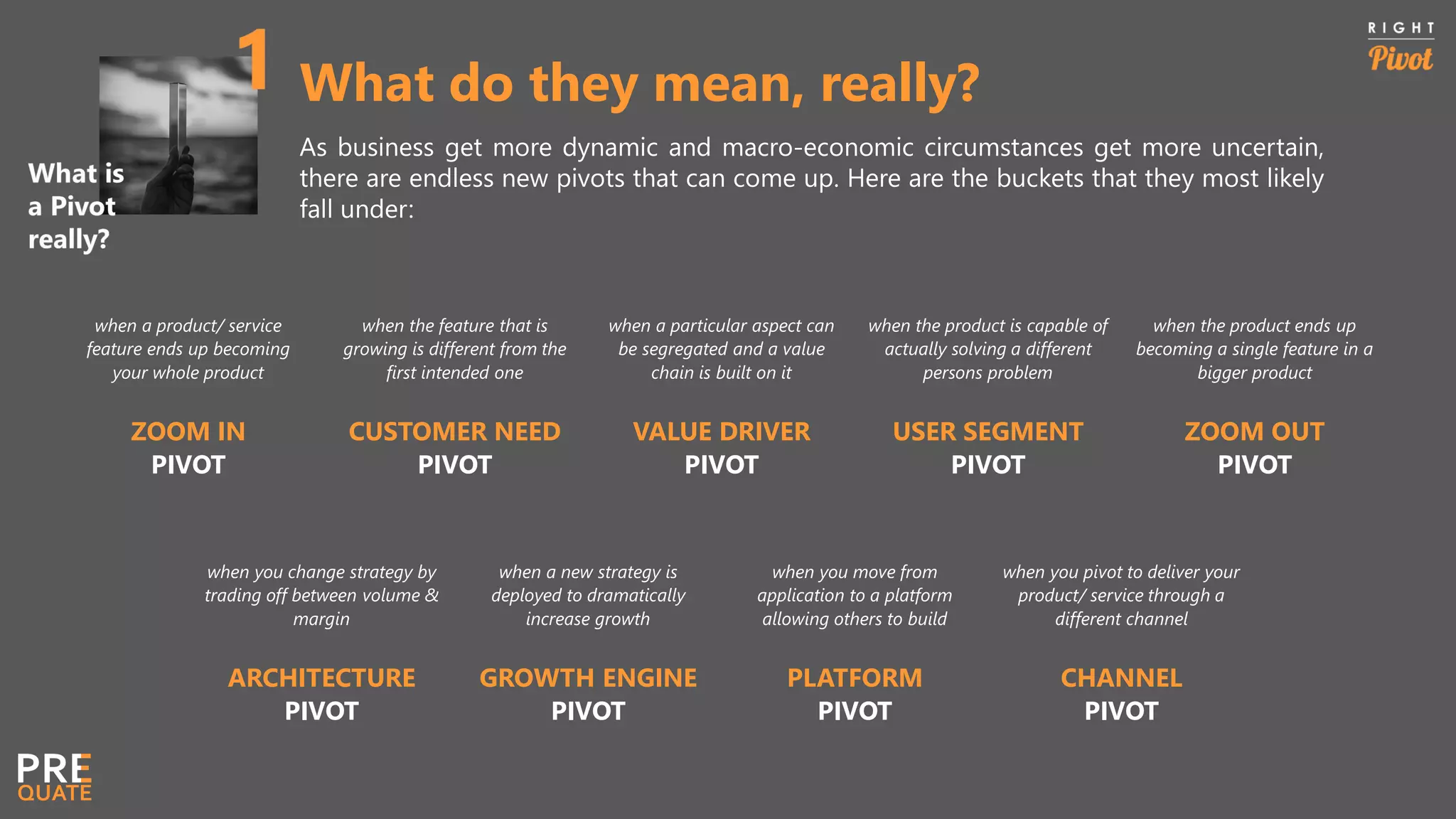 What do they mean, really?
As business get more dynamic and macro-economic circumstances get more uncertain,
there are endless new pivots that can come up. Here are the buckets that they most likely
fall under:
ZOOM IN
PIVOT
CUSTOMER NEED
PIVOT
VALUE DRIVER
PIVOT
USER SEGMENT
PIVOT
ZOOM OUT
PIVOT
CHANNEL
PIVOT
PLATFORM
PIVOT
GROWTH ENGINE
PIVOT
ARCHITECTURE
PIVOT
when a product/ service
feature ends up becoming
your whole product
when the feature that is
growing is different from the
first intended one
when a particular aspect can
be segregated and a value
chain is built on it
when the product is capable of
actually solving a different
persons problem
when the product ends up
becoming a single feature in a
bigger product
when you pivot to deliver your
product/ service through a
different channel
when you move from
application to a platform
allowing others to build
when a new strategy is
deployed to dramatically
increase growth
when you change strategy by
trading off between volume &
margin
 
