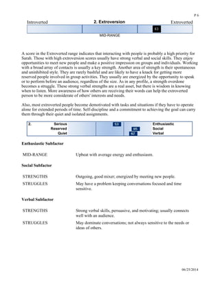 Introverted 2. Extroversion Extroverted
MID-RANGE
 
A score in the Extroverted range indicates that interacting with people is probably a high priority for
Sarah. Those with high extroversion scores usually have strong verbal and social skills. They enjoy
opportunities to meet new people and make a positive impression on groups and individuals. Working
with a broad array of contacts is usually a key strength. Another area of strength is their spontaneous
and uninhibited style. They are rarely bashful and are likely to have a knack for getting more
reserved people involved in group activities. They usually are energized by the opportunity to speak
or to perform before an audience, regardless of the size. As in any profile, a strength overdone
becomes a struggle. These strong verbal strengths are a real asset, but there is wisdom in knowing
when to listen. More awareness of how others are receiving their words can help the extroverted
person to be more considerate of others' interests and needs. 
Also, most extroverted people become demotivated with tasks and situations if they have to operate
alone for extended periods of time. Self-discipline and a commitment to achieving the goal can carry
them through their quiet and isolated assignments. 
Serious2. Enthusiastic
Reserved Social
Quiet Verbal
Enthusiastic Subfactor
MID-RANGE Upbeat with average energy and enthusiasm.
Social Subfactor
STRENGTHS Outgoing, good mixer; energized by meeting new people.
STRUGGLES May have a problem keeping conversations focused and time
sensitive.
Verbal Subfactor
STRENGTHS Strong verbal skills, persuasive, and motivating; usually connects
well with an audience.
STRUGGLES May dominate conversations; not always sensitive to the needs or
ideas of others.
Detached 3. Compassion Compassionate
06/25/2014
P 6
 