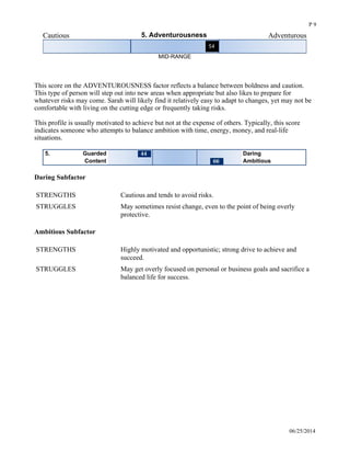 Cautious 5. Adventurousness Adventurous
MID-RANGE
 
This score on the ADVENTUROUSNESS factor reflects a balance between boldness and caution.
This type of person will step out into new areas when appropriate but also likes to prepare for
whatever risks may come. Sarah will likely find it relatively easy to adapt to changes, yet may not be
comfortable with living on the cutting edge or frequently taking risks.
This profile is usually motivated to achieve but not at the expense of others. Typically, this score
indicates someone who attempts to balance ambition with time, energy, money, and real-life
situations. 
Guarded5. Daring
Content Ambitious
Daring Subfactor
STRENGTHS Cautious and tends to avoid risks.
STRUGGLES May sometimes resist change, even to the point of being overly
protective.
Ambitious Subfactor
STRENGTHS Highly motivated and opportunistic; strong drive to achieve and
succeed.
STRUGGLES May get overly focused on personal or business goals and sacrifice a
balanced life for success.
Concrete 6. Innovation Abstract
06/25/2014
P 9
 