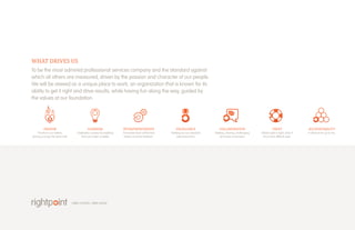 WHAT DRIVES US
To be the most admired professional services company and the standard against
which all others are measured, driven by the passion and character of our people.
We will be viewed as a unique place to work, an organization that is known for its
ability to get it right and drive results, while having fun along the way, guided by
the values at our foundation.




          PASSION                               LEARNING                   INTRAPRENEURSHIP                 EXCELLENCE                 COLLABORATION                          TRUST                  ACCOUNTABILITY
     The fire in our bellies,          Insatiable curiosity for anything   Innovation from within that   Nothing but our absolute   Seeking, sharing, challenging   What’s right is right, even if   It will be if it’s up to me.
driving us to go the extra mile.           that can make us better          keeps us at the forefront.       best every time.          all moves us forward.         it’s a more difficult road.




                                   right results. right away.
 