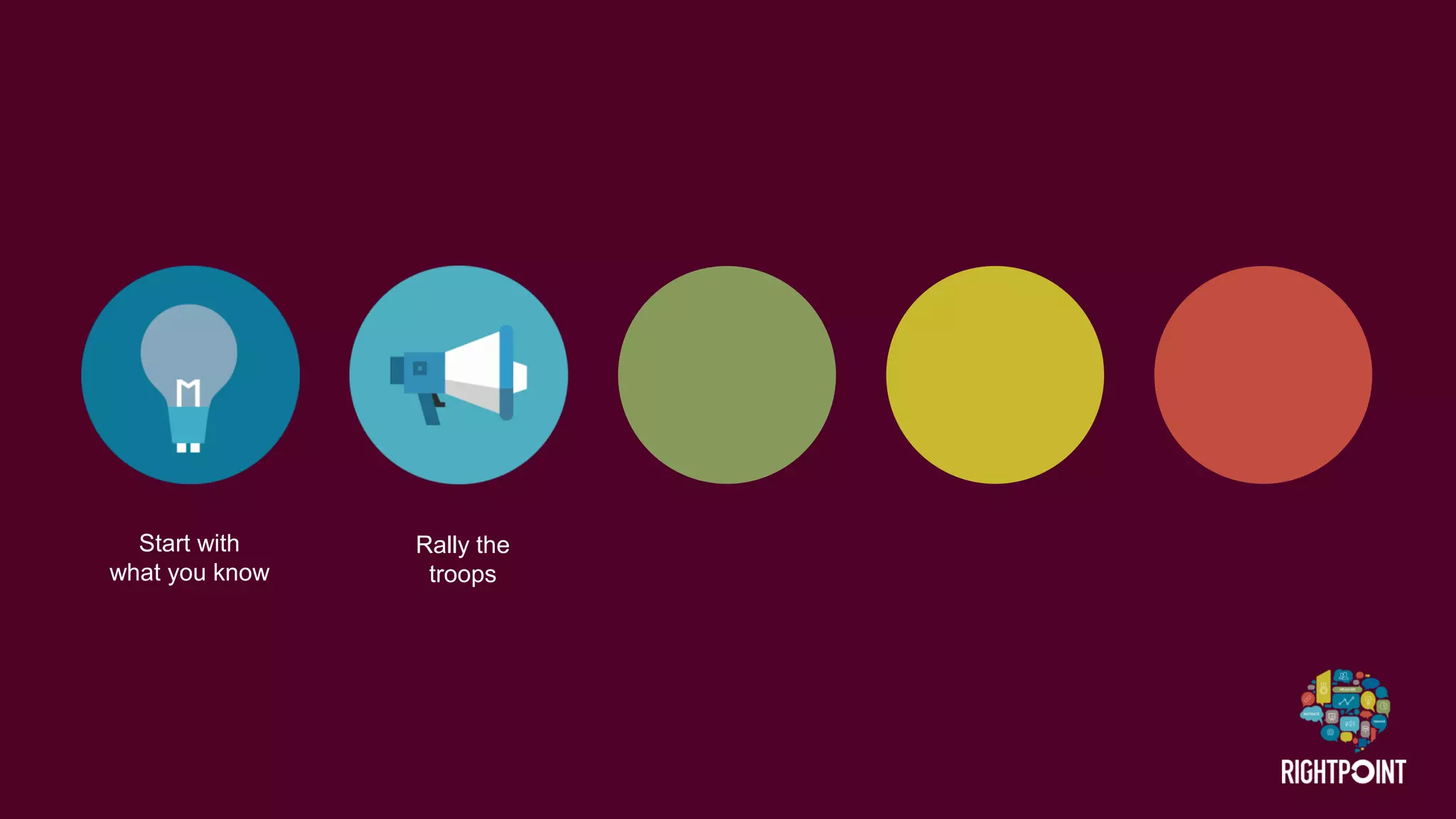 Start with 
what you know 
Rally the 
troops  