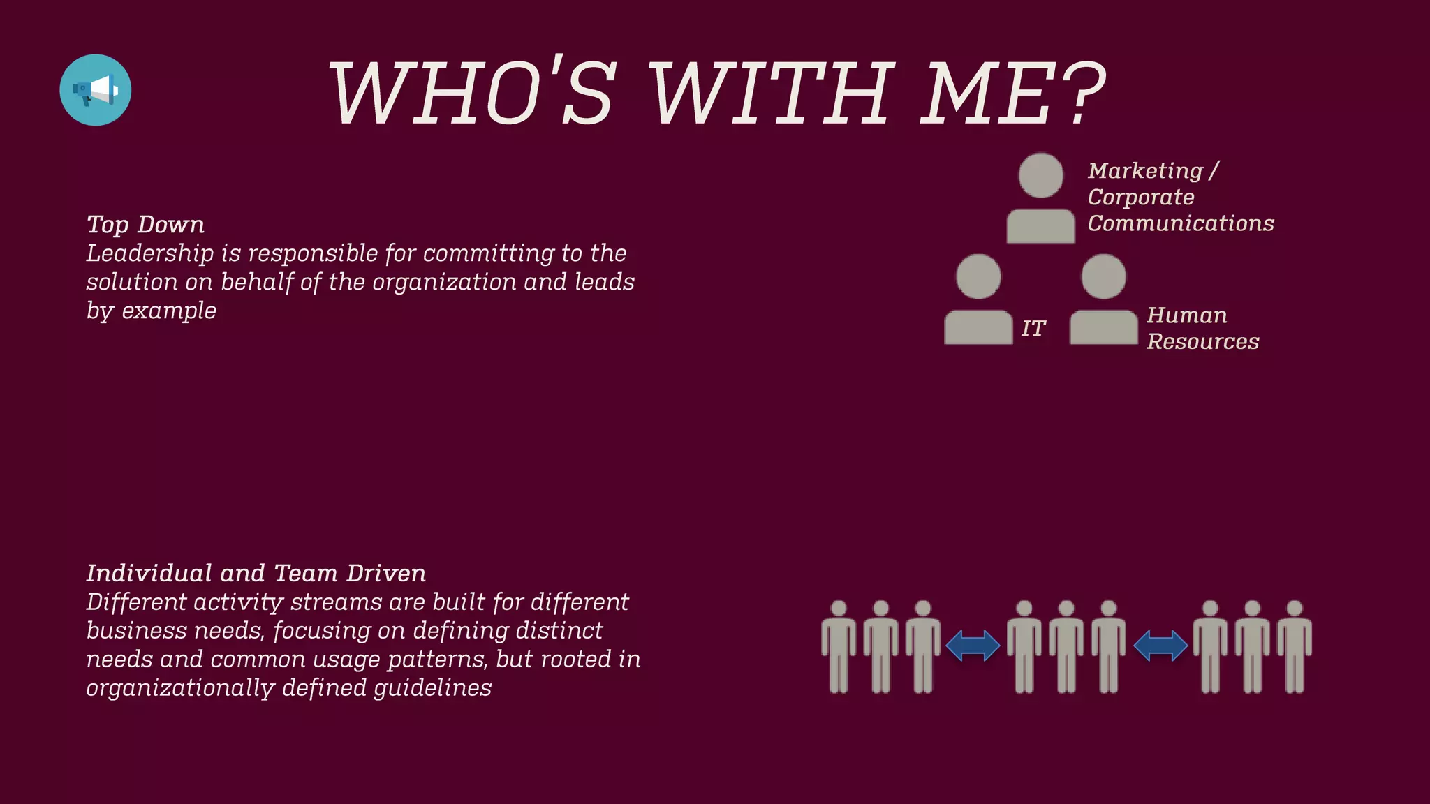 WHO’S WITH ME? 
Individual and Team Driven 
Different activity streams are built for different business needs, focusing on defining distinct needs and common usage patterns, but rooted in organizationally defined guidelines 
Top Down 
Leadership is responsible for committing to the solution on behalf of the organization and leads by example 
Marketing / Corporate Communications 
IT 
Human Resources  